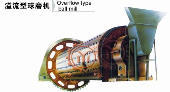 溢流型球磨機|球磨機溢流型|溢流型球磨機設備