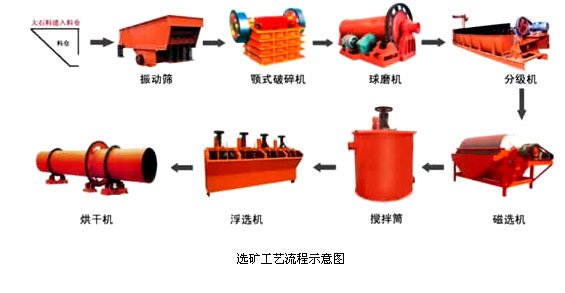 ��Ҋ�ĸ��x���̈D