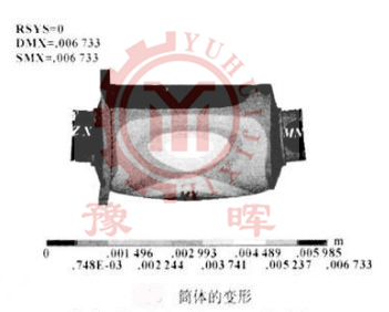 球磨機筒體變形圖