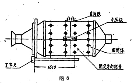 改造后的球磨機示意圖