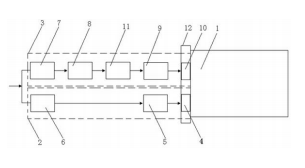 液壓智能型球磨機構(gòu)造圖
