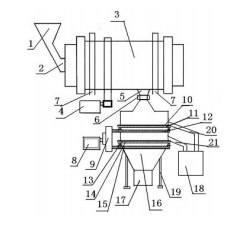 分級(jí)篩裝置圖